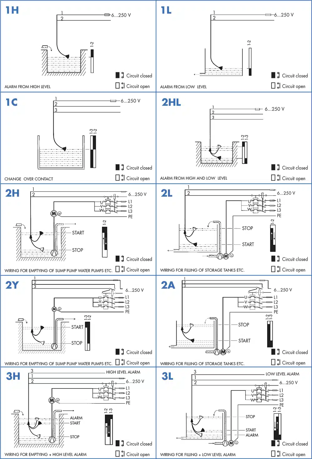 specseng1 karifi Kari Finn Oy