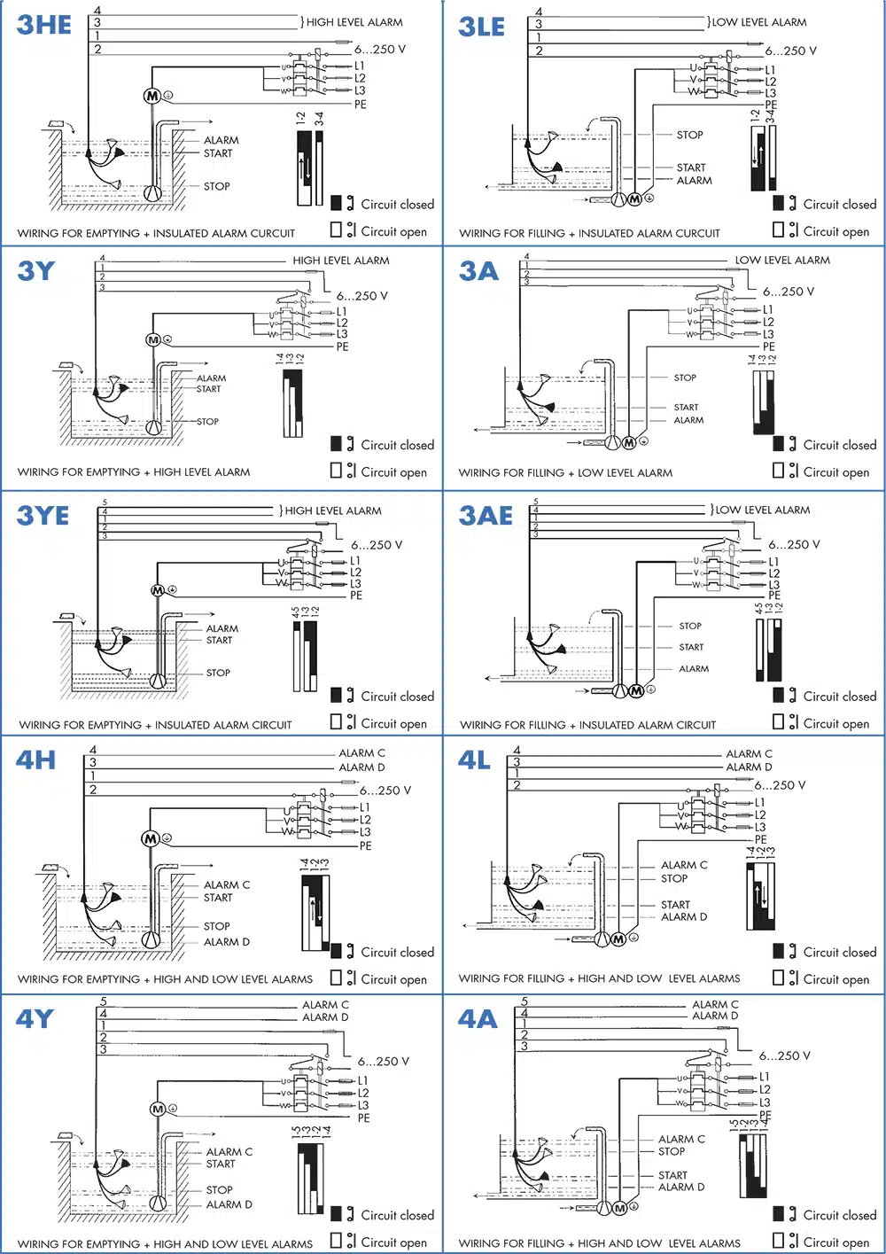 specseng2 karifi Kari Finn Oy